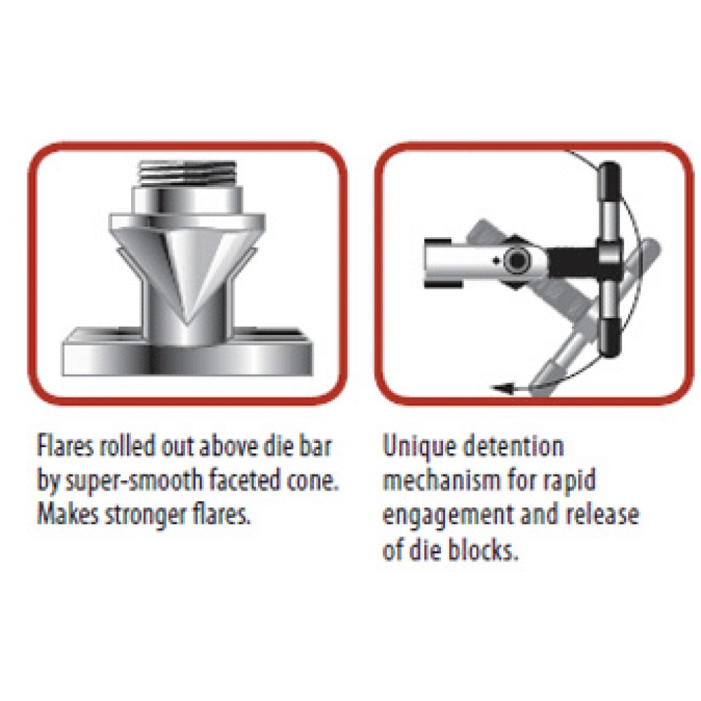 Imperial Flaring Tool Grabber 45 Deg 3/16 - 5/8 Rol-Air - Image 2
