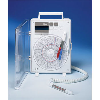 CR4-220 ( No Probe )