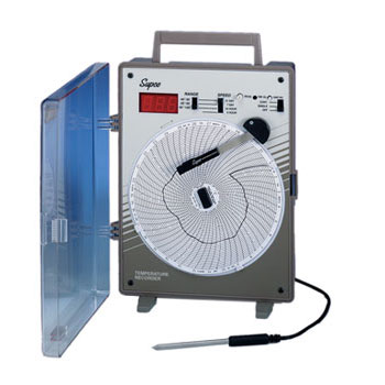 CR87 Chart Recorder 220v Deg C