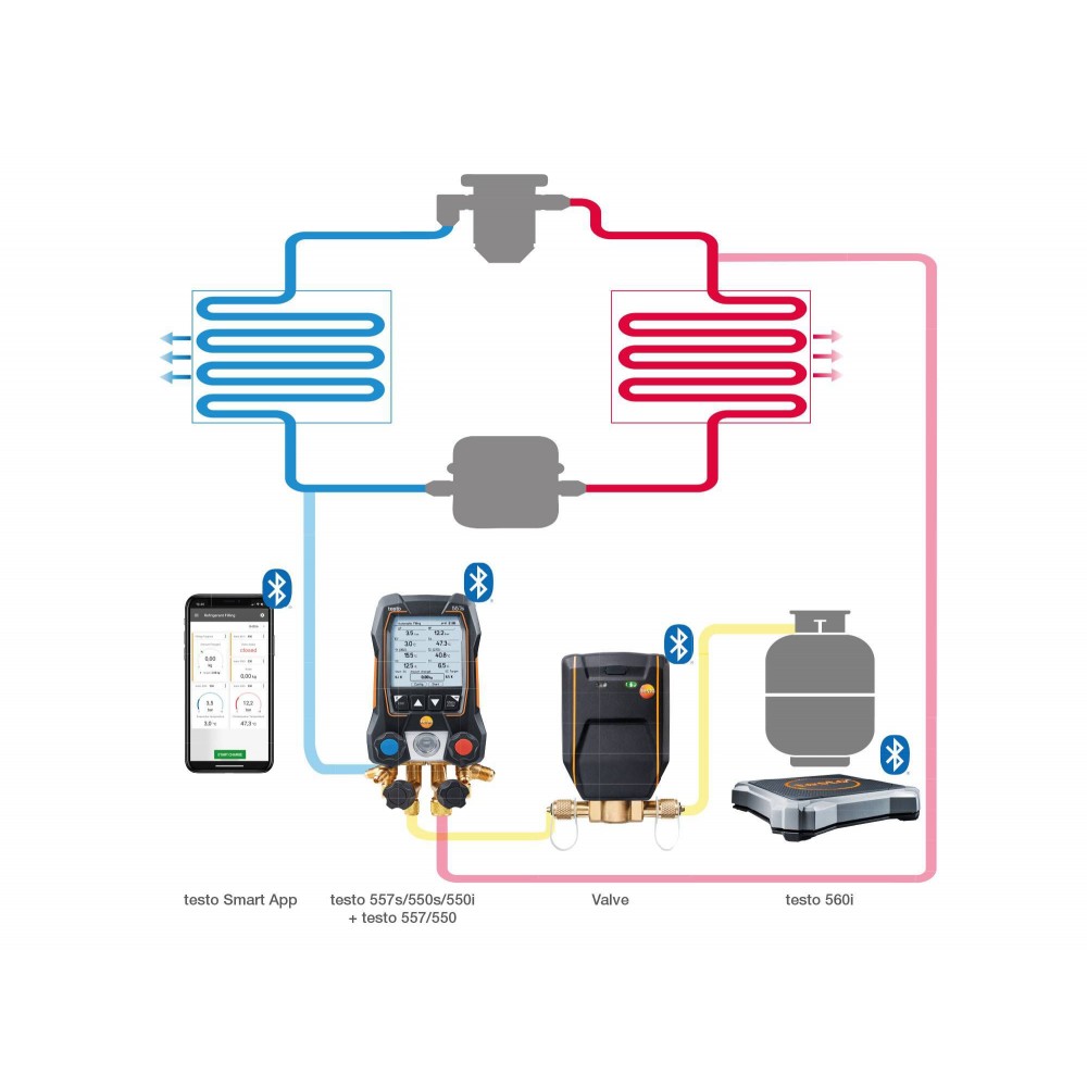 Testo 560i Digital refrigerant scale with intelligent valve - Image 4