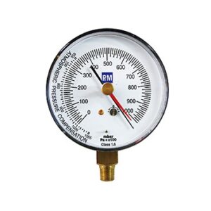 VG80 Vac Gauge 80mm