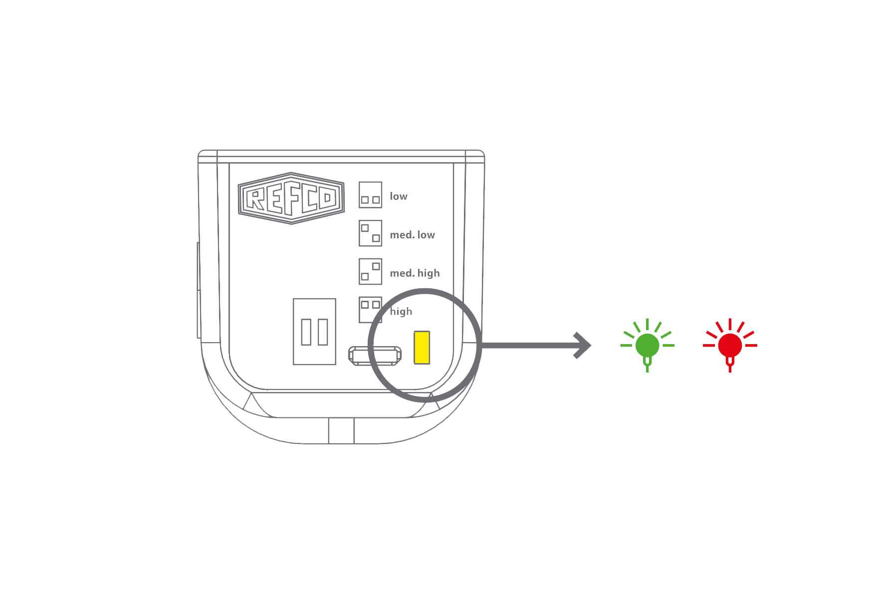 Refco GOBI II condensate pump - Image 3