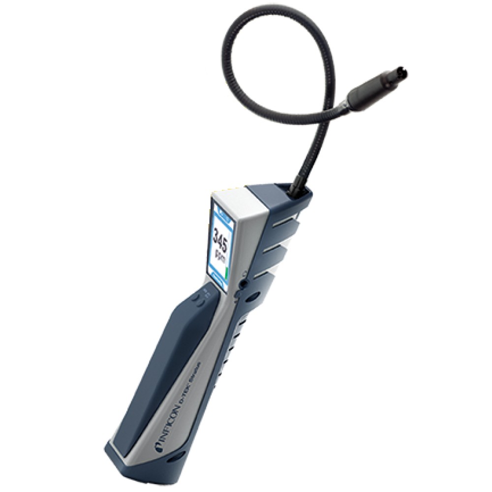 Javac leak detector