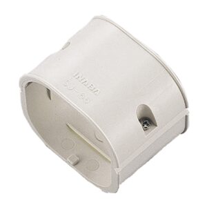 Inaba Denko trunking
